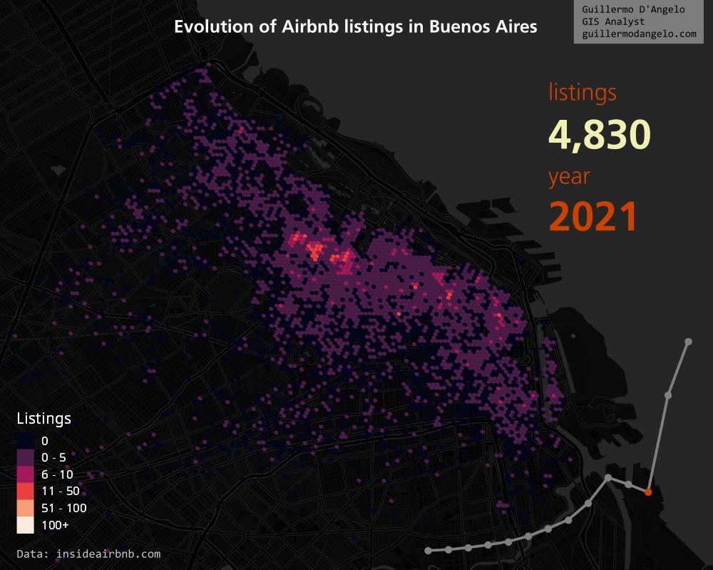 Mapping Airbnb listings, part 1